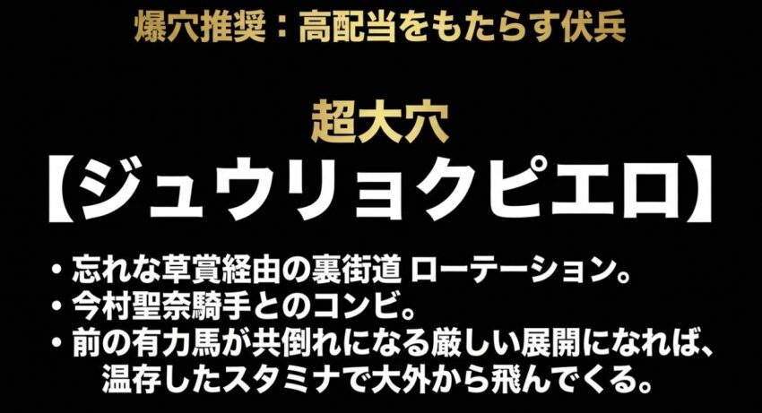 忘れな草賞経由の裏街道ローテーションから狙う超大穴ジュウリョクピエロの解説